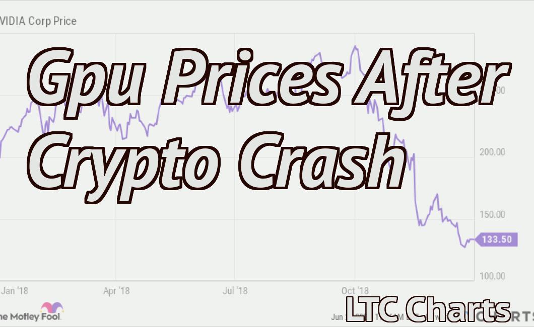 Gpu Prices After Crypto Crash