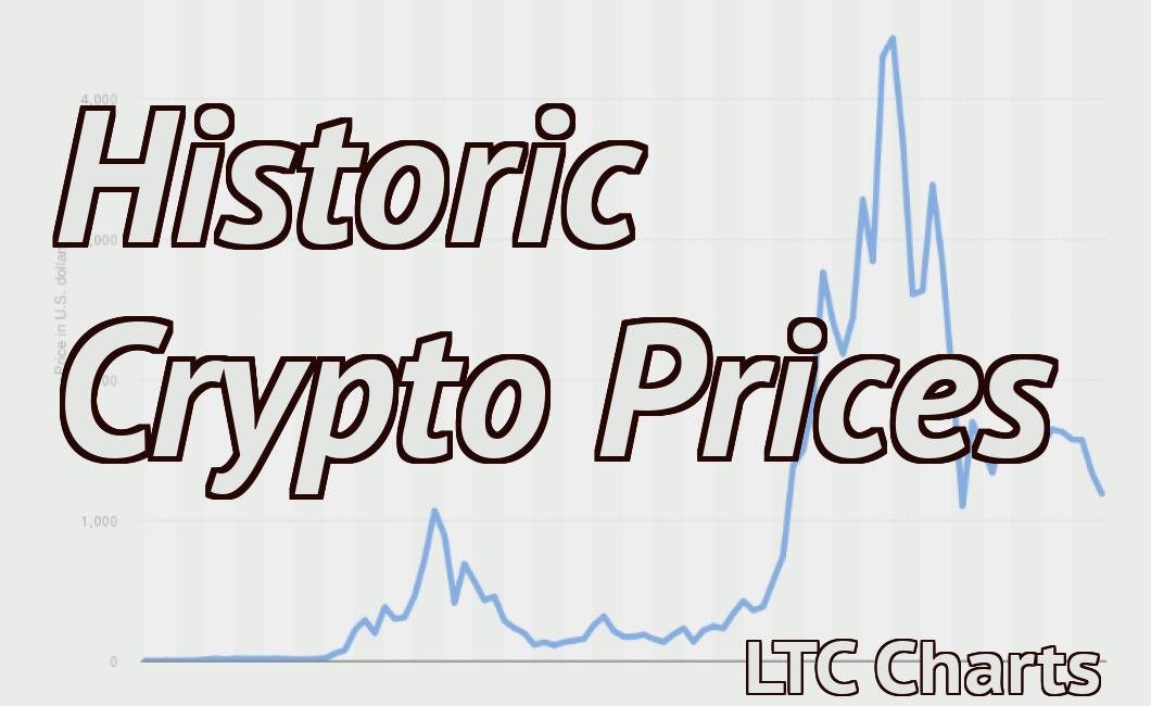 Historic Crypto Prices