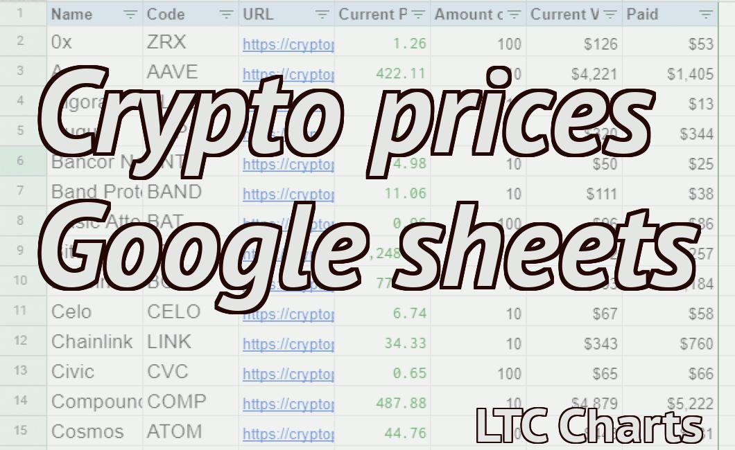 Crypto prices Google sheets