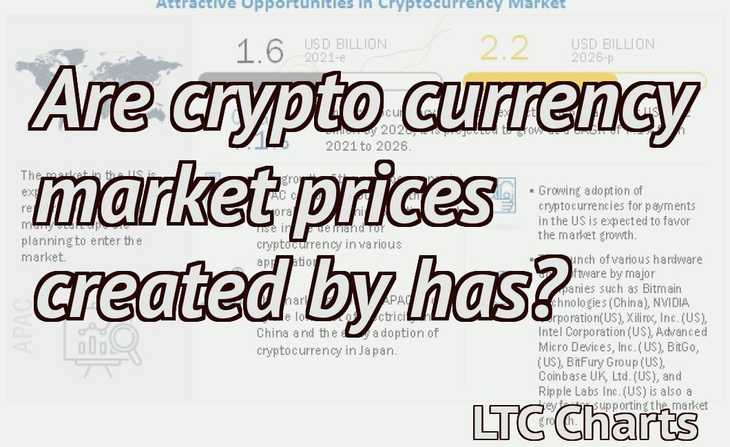 Are crypto currency market prices created by has?