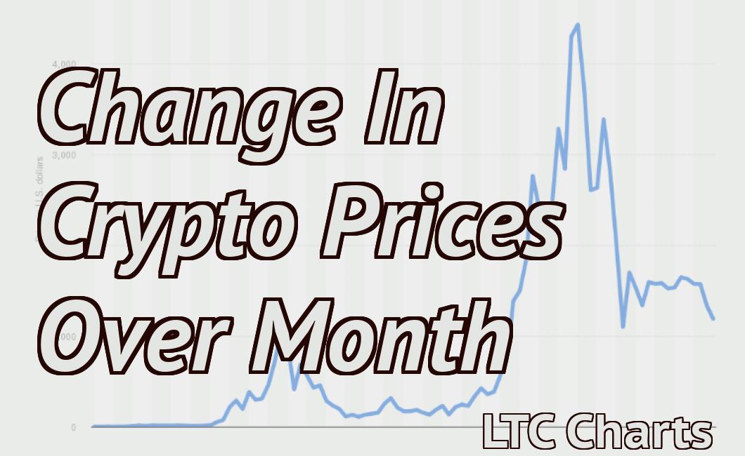 Change In Crypto Prices Over Month