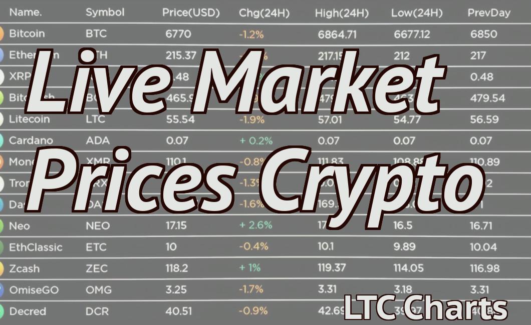Live Market Prices Crypto