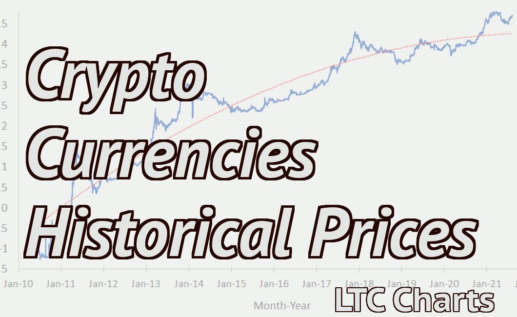Crypto Currencies Historical Prices