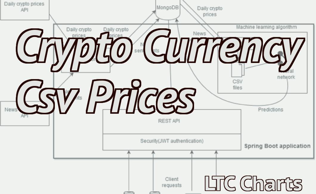 Crypto Currency Csv Prices