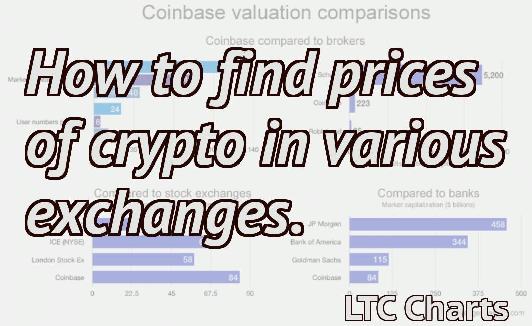How to find prices of crypto in various exchanges.