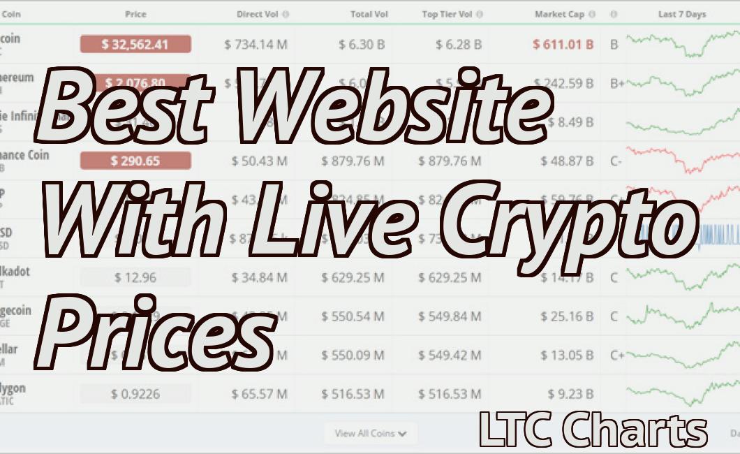 best website for live crypto prices