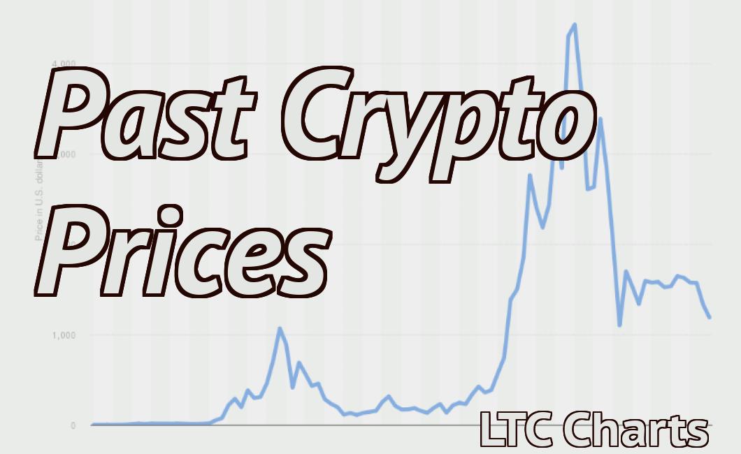 Past Crypto Prices
