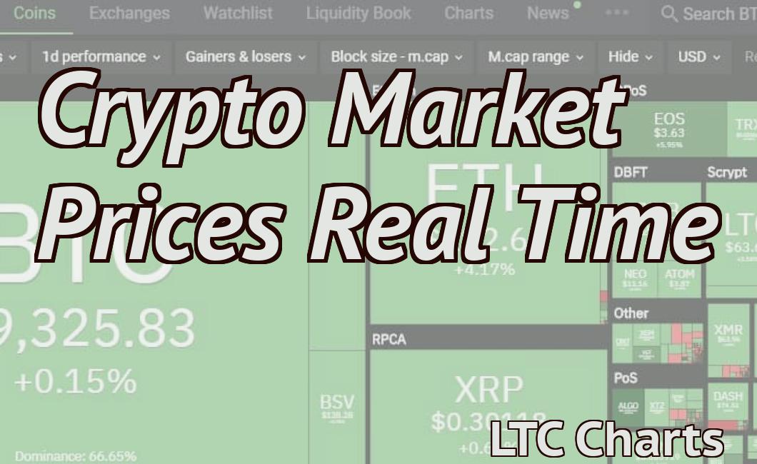 real time crypto price