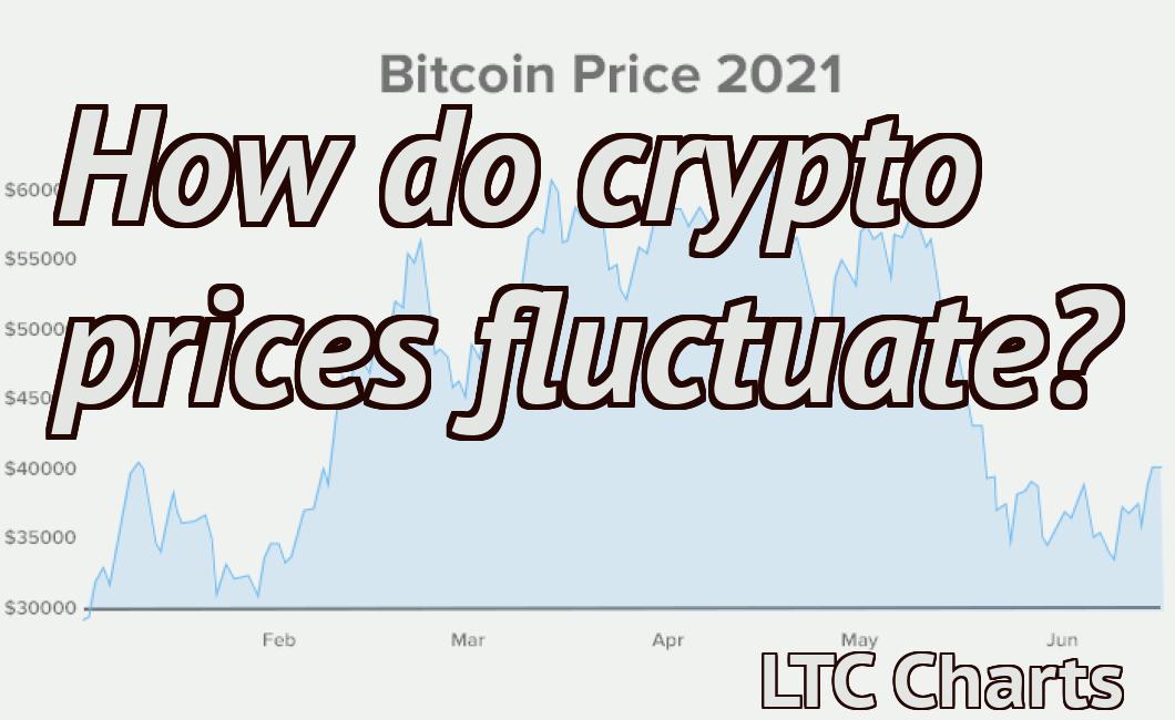 how does crypto price fluctuate