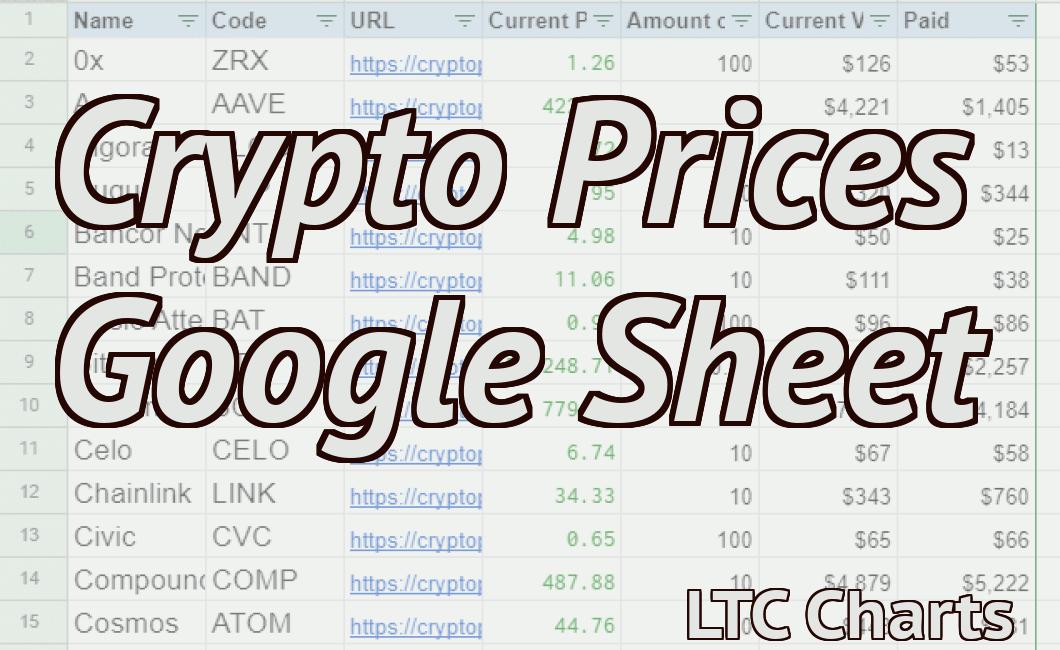 how to input crypto price in google sheets