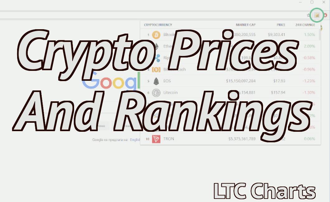 Crypto Prices And Rankings