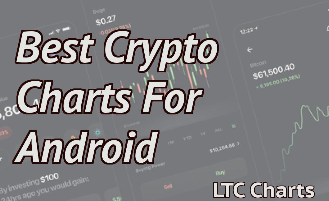 Best Crypto Charts For Android