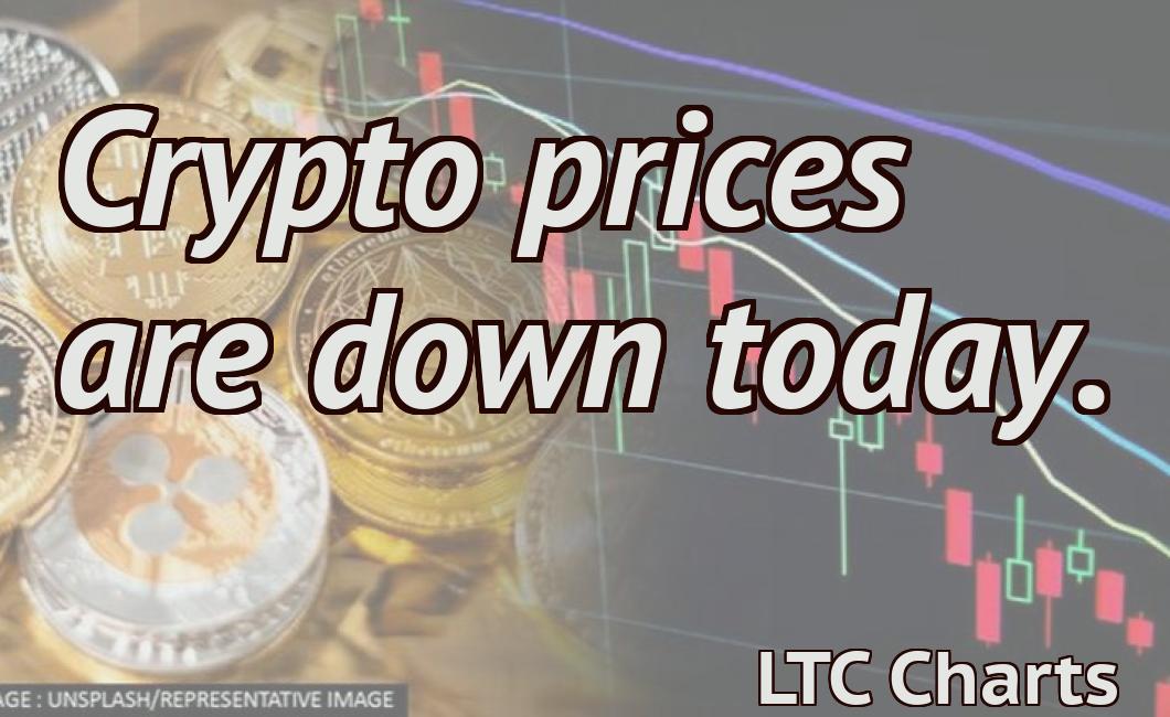 Crypto prices are down today.