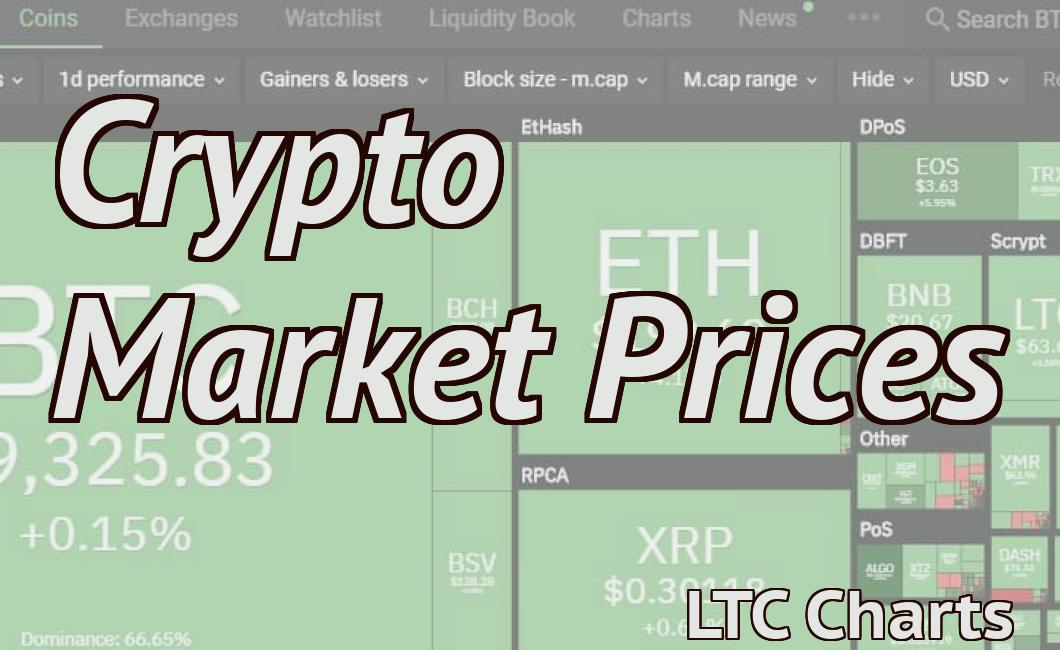 Crypto Market Prices