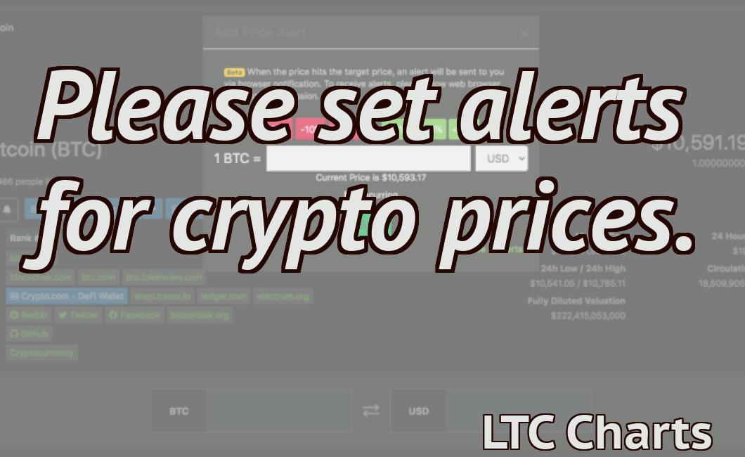 Please set alerts for crypto prices.