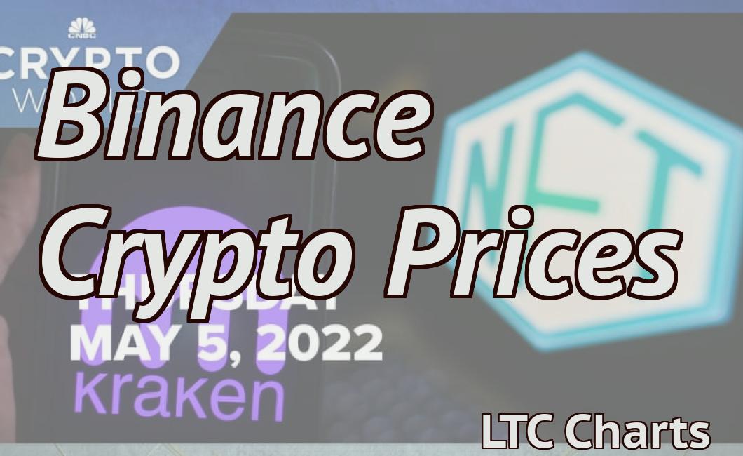 Binance Crypto Prices