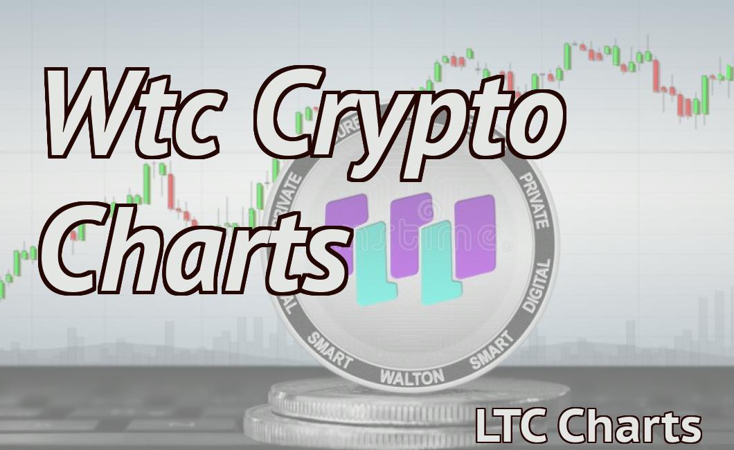 Wtc Crypto Charts