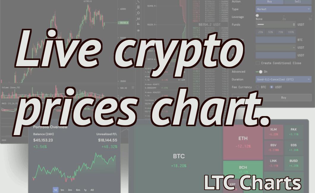 Live crypto prices chart.