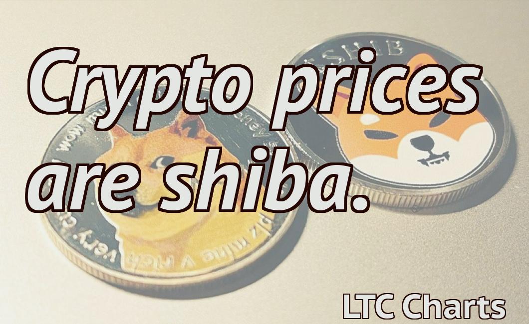 Crypto prices are shiba.