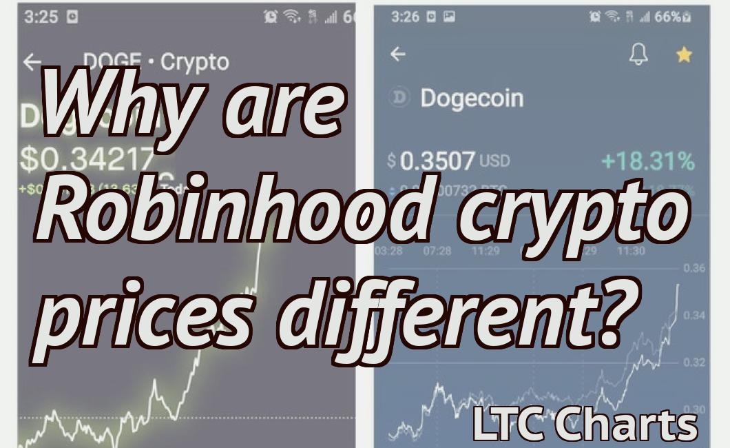why is robinhood crypto price different than coinbase