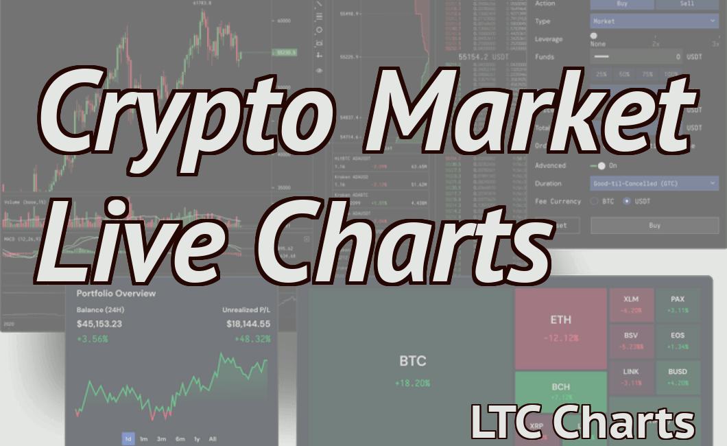Crypto Market Live Charts