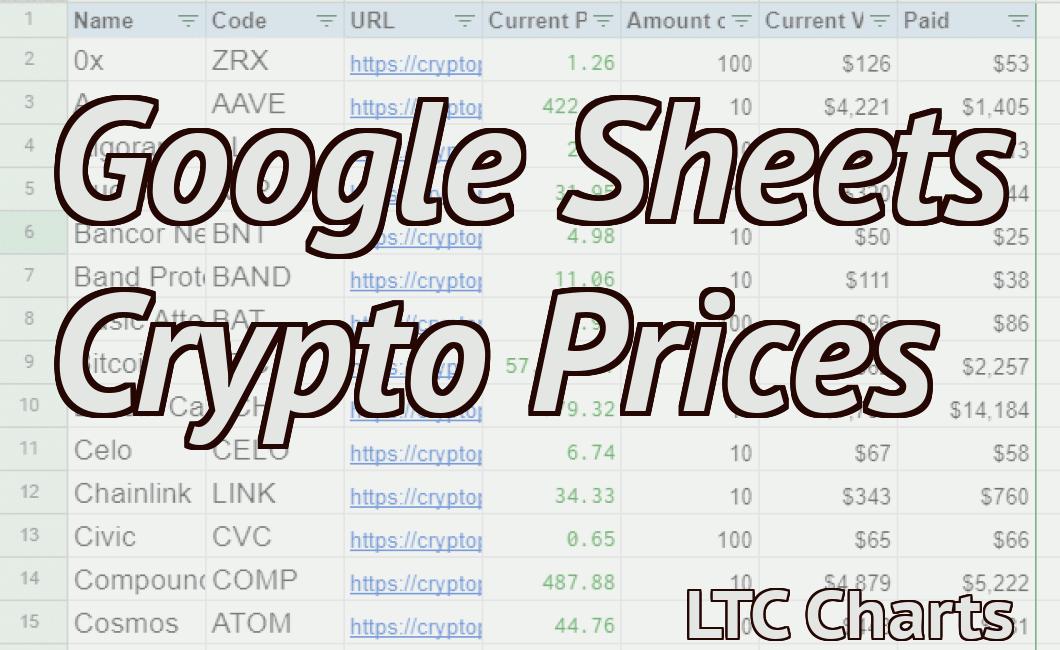 Google Sheets Crypto Prices