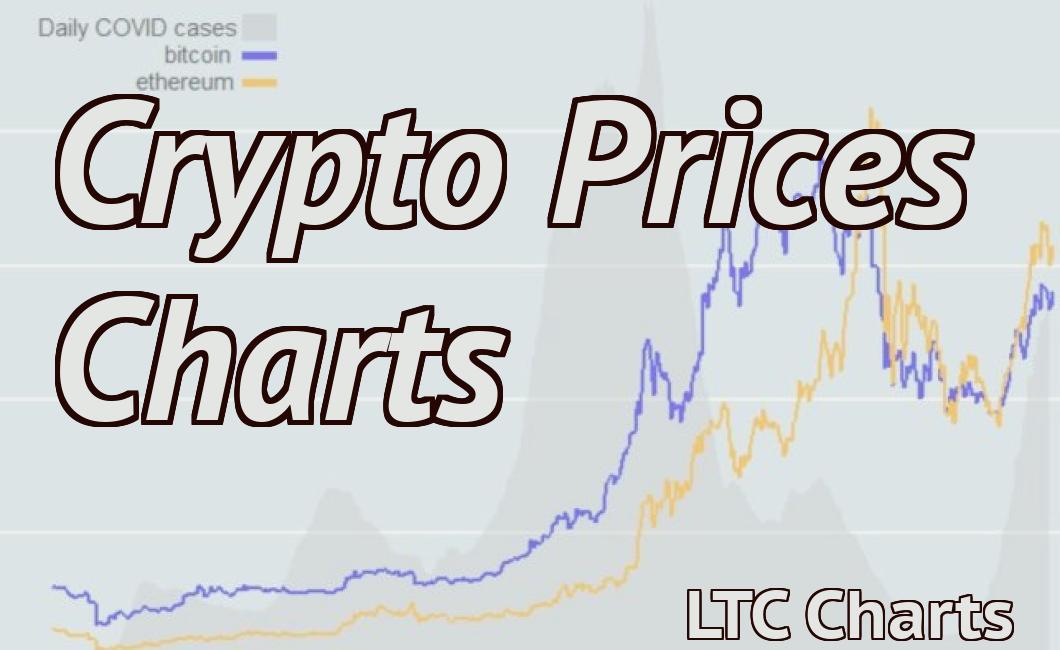 Crypto Prices Charts