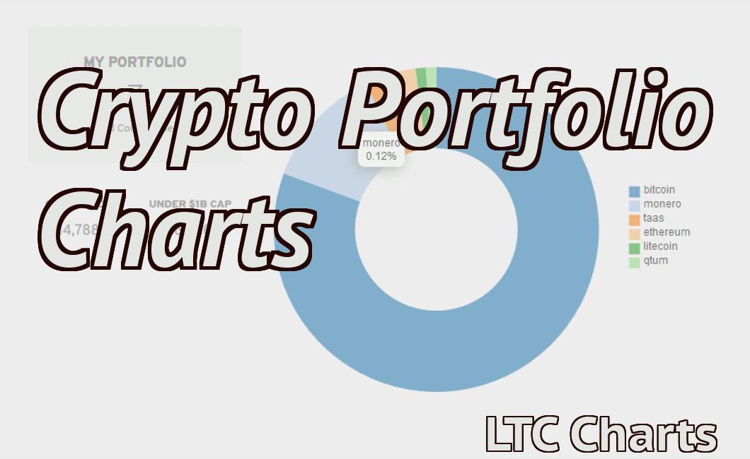 Crypto Portfolio Charts