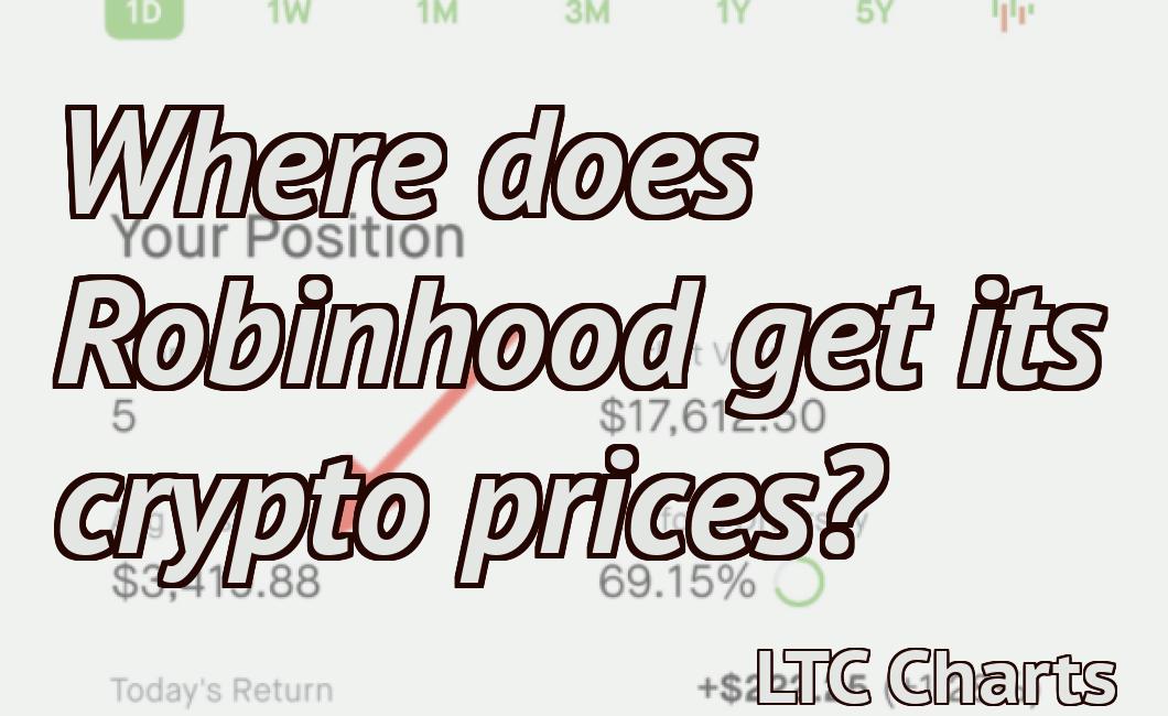 Where does Robinhood get its crypto prices?