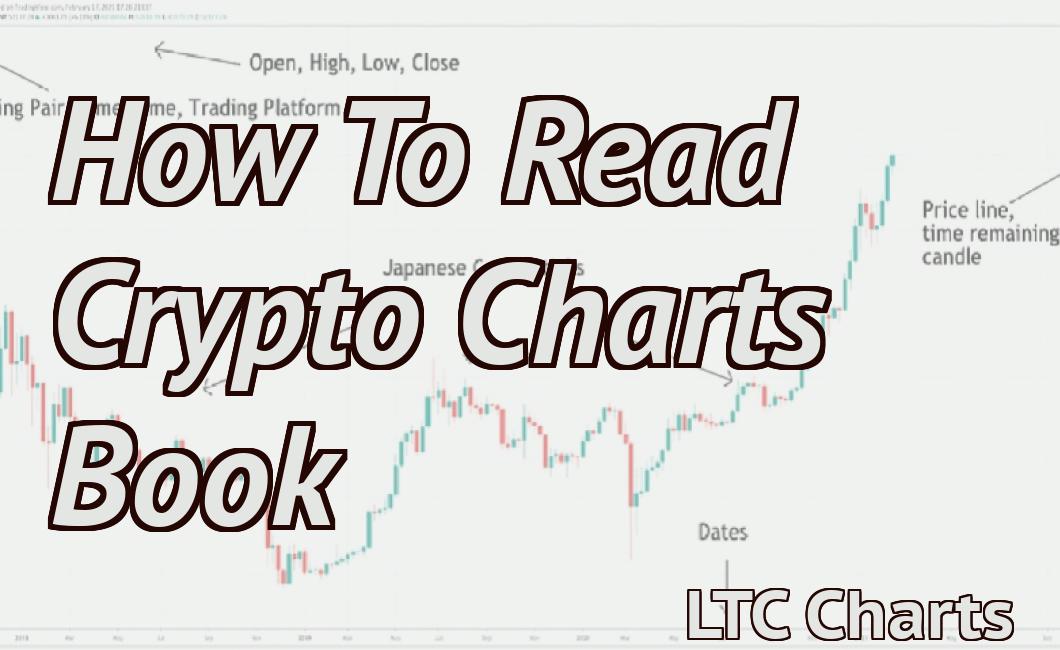 How To Read Crypto Charts Book