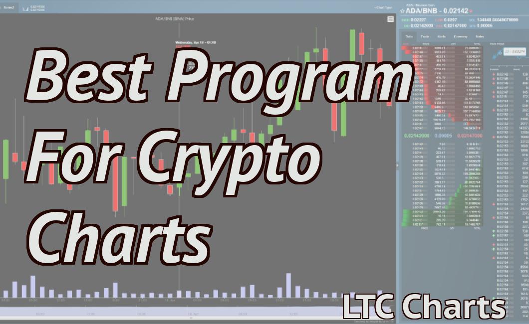 Best Program For Crypto Charts