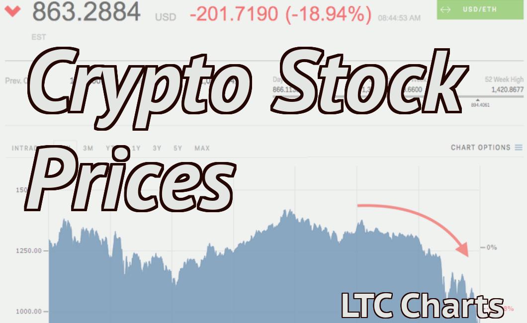 Crypto Stock Prices