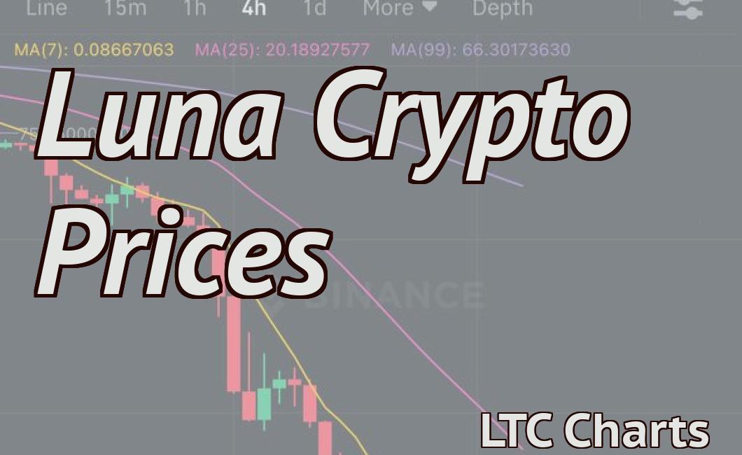 Luna Crypto Prices