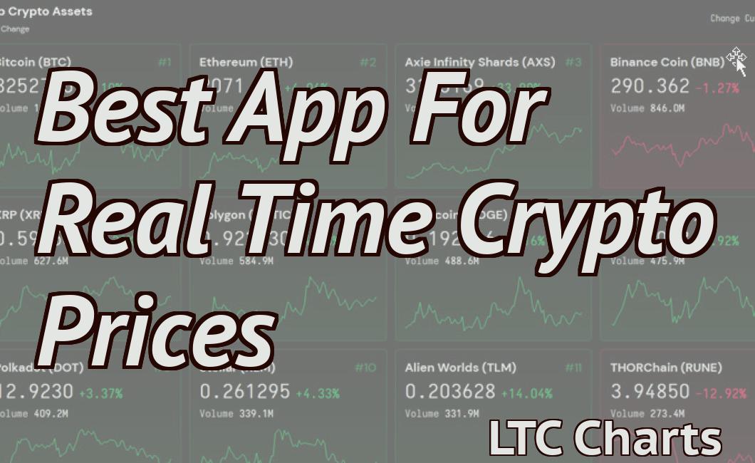 crypto real time prices