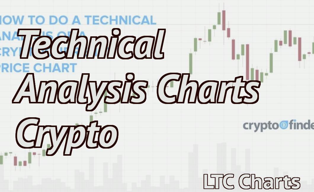 Technical Analysis Charts Crypto