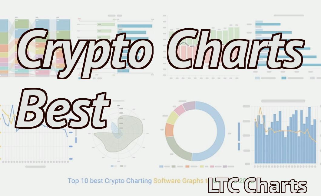 how to get detailed charts on crypto currenc y