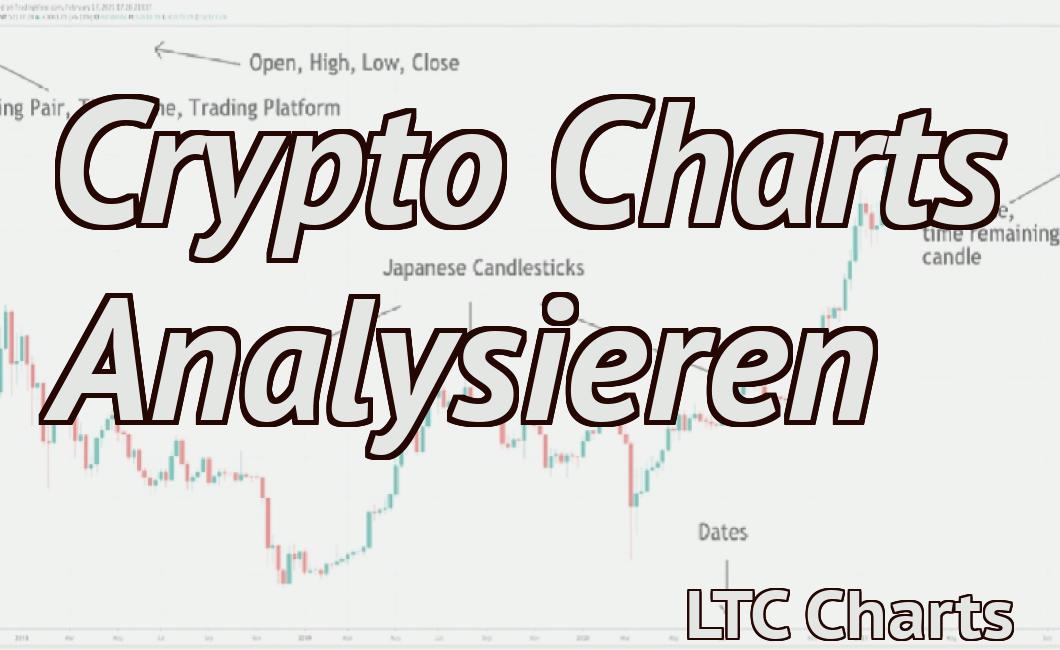 Crypto Charts Analysieren