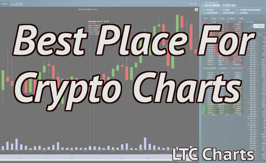 Best Place For Crypto Charts