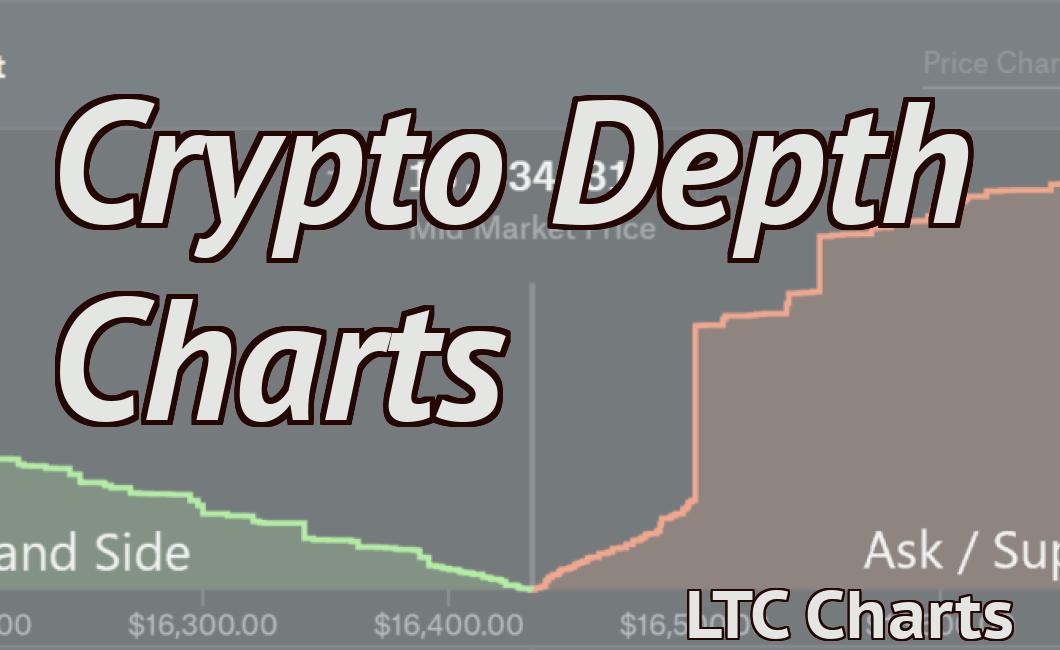 Crypto Depth Charts