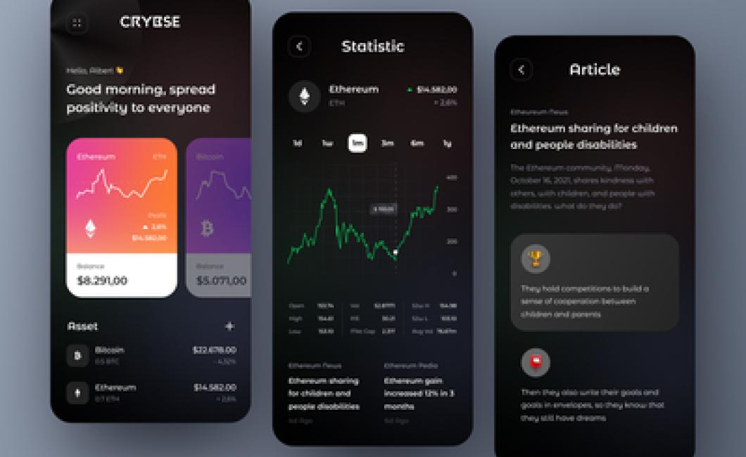 Best App to View Crypto Charts