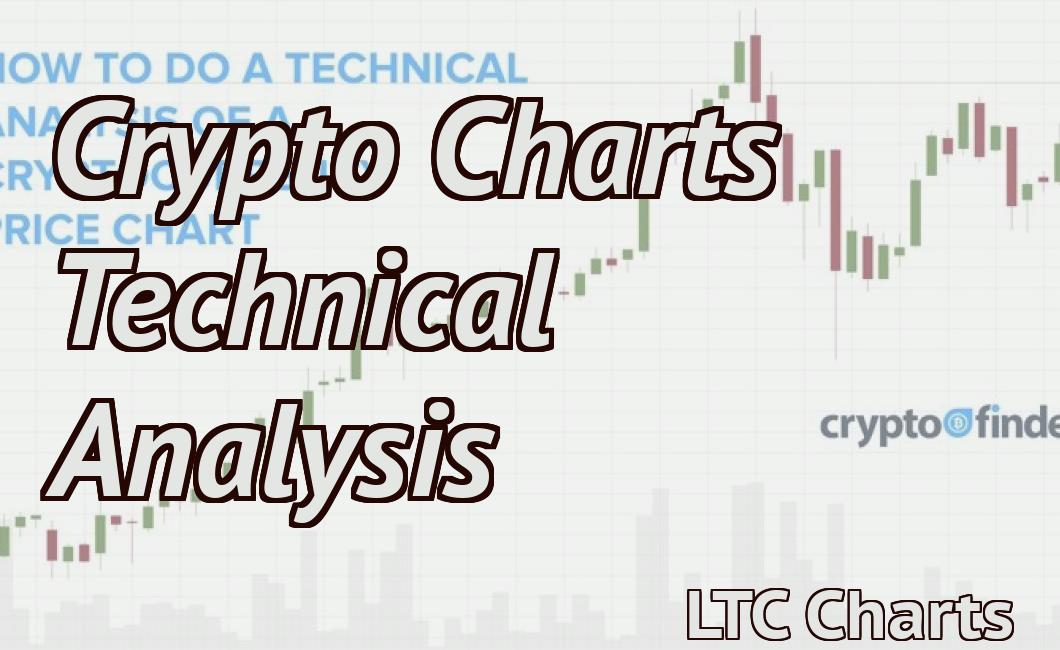 Crypto Charts Technical Analysis