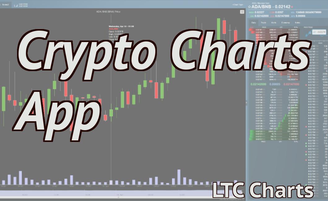 Crypto Charts App