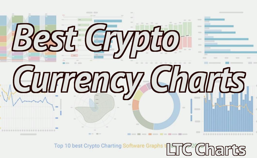 Best Crypto Currency Charts