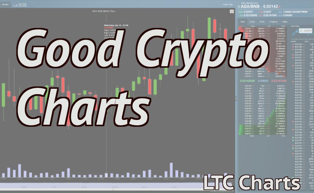 Good Crypto Charts