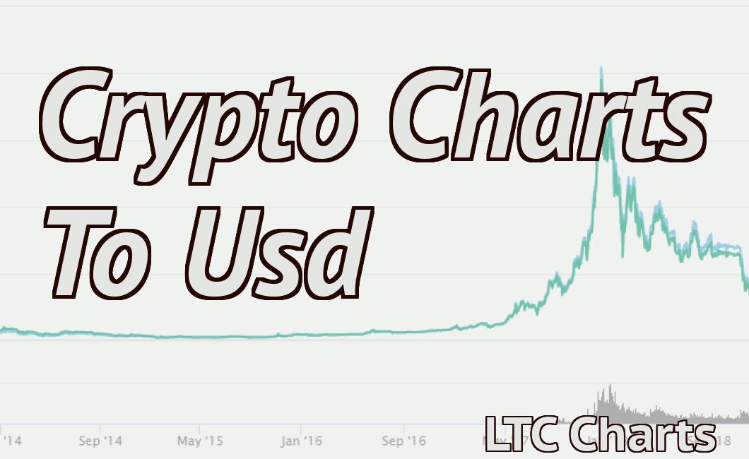 Crypto Charts To Usd