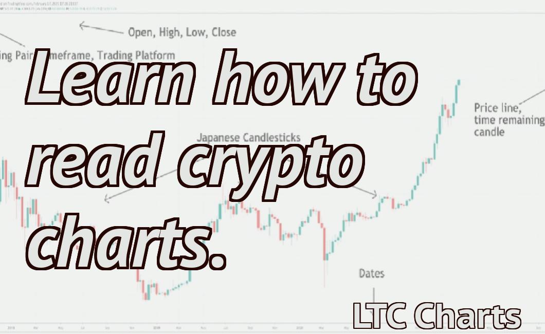 Learn how to read crypto charts.