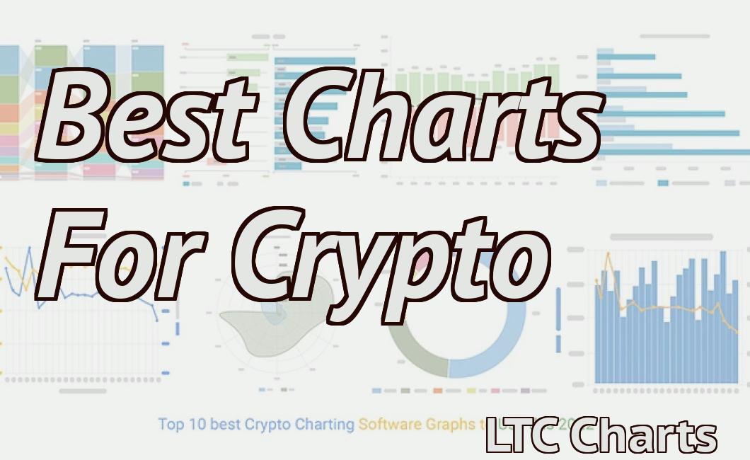 Best Charts For Crypto