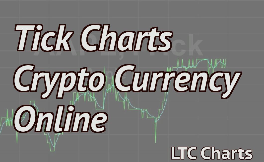 Tick Charts Crypto Currency Online