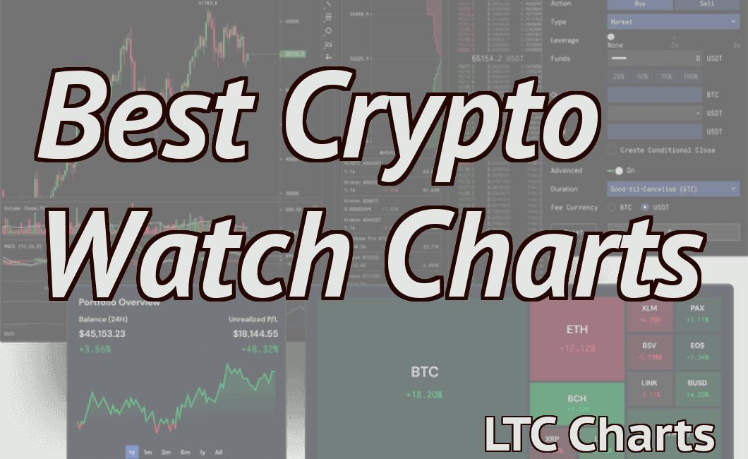 where to watch crypto charts