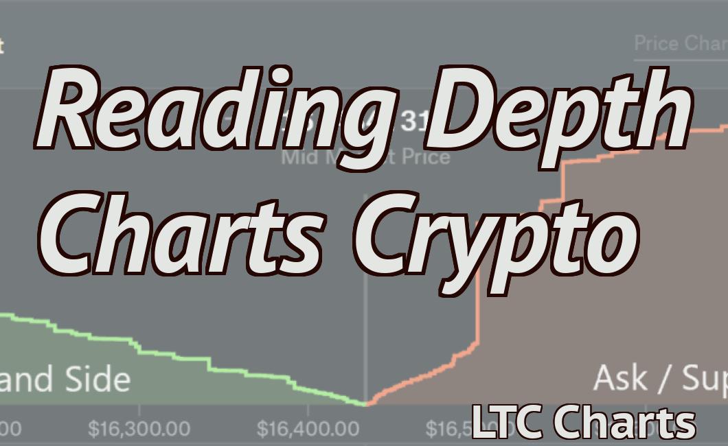 Reading Depth Charts Crypto